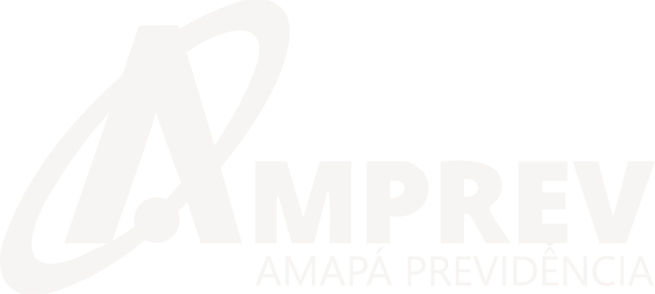 Amprev